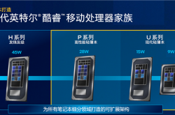 Intel 12代酷睿U系列花开两朵：轻松超越苹果M1