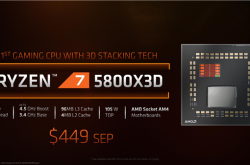 3099元神性价！AMD锐龙7 5800X3D正式解禁：天才般的设计