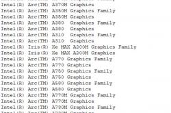 Intel首次官方公开Arc桌面显卡：怎么少了俩？