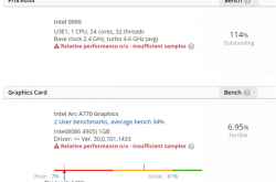 搭档24核心13代酷睿：Intel Arc A770顶级显卡首次现身