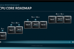AMD正式公布Zen 5：3nm工艺！全新架构颠覆Zen 4