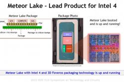 Intel大方公布14代酷睿处理器：4nm EUV工艺威力无边