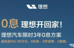 竞争激烈！汽车行业迎来变革：何小鹏预测1月爆发价格战
