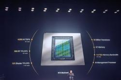 英伟达新一代RTX Blackwell发布：拥有920亿个晶体管 支持万亿次浮点运算