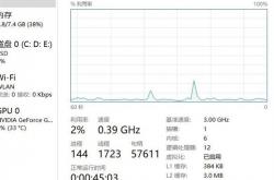 笔记本CPU莫名锁频率0.39GHz？教你解决这一Bug
