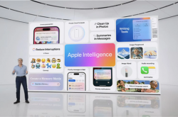 苹果高开低走 调查显示大部分iPhone用户对苹果AI不感兴趣