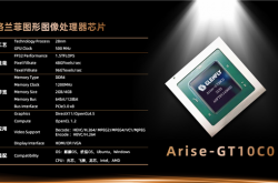国产兆芯处理器GPU性能啥水平？追上10年前的GT 630