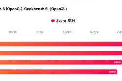 Intel Arc B570显卡性能首秀！比B580慢12%
