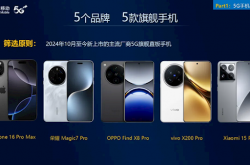 中国移动5G旗舰手机评测：小米15 Pro综合体验第一！六边形战士