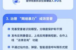 重拳出击！抖音2024年封禁110万个水军账号 协助抓捕90名犯罪嫌疑人