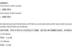 RTX 5090缺货到一塌糊涂！想预定都要等4个月