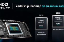 AMD下下代AI加速卡Instinct MI400大变！多了一个Die