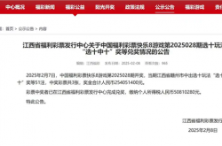 江西福彩开出254051400元巨奖引网友围观：中奖者已兑奖并缴税超5000万