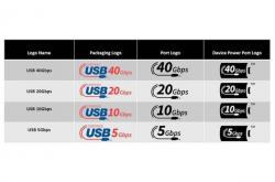 突然！USB 3.0/USB 4被正式取消：命名完全变了