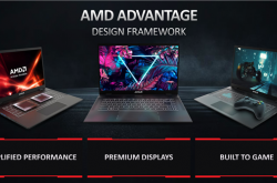锐龙7000、RX 7000全家桶来了 AMD宣布Advantage游戏机