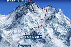 上下珠峰仅需一周 知名向导欲用稀有气体打造史上最快登山团队
