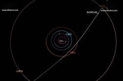 牛津团队确认太阳系第三颗星际彗星来源：年龄至少 80 亿年的恒星 