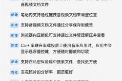 一图看懂ColorOS 6月升级 新增百度地图驾车导航等20+功能