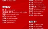 换新主帅！国足新阵容宣布引围观：这帮年轻队员能胜韩国、日本吗