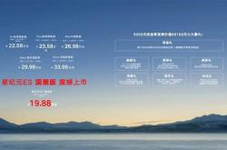 20万以内唯一标配空悬！奇瑞星途星纪元ES新增“国潮版”：19.88万