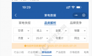 博主回应小米空调超越格力数据差异：奥维云网更改了数据统计口径