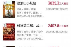 电影《南京照相馆》观影人次进入2025前二！ 仅次于《哪吒2》
