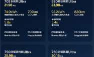 21.98万的小鹏P7 是不是小米最好的“徒弟”