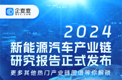 小米抢滩汽车赛道背后：深度剖析中国新能源汽车全产业链