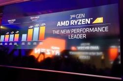 AMD 7nm锐龙单核多核都赢了？Intel反对：测的不对