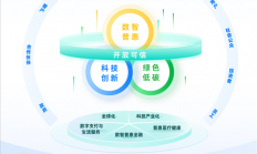 蚂蚁集团披露AI普惠进展：三大AI管家已服务超1.3亿用户 43%来自三线及以下城市