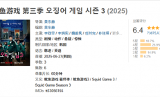 《鱿鱼游戏》第三季豆瓣仅6.4分 网友：看完想把男主角打一顿