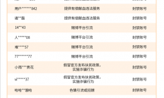 知错就改！微信视频号处理7622个账号 其中含多个违规卖血账号