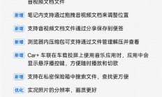 一图看懂ColorOS 6月升级 新增百度地图驾车导航等20+功能