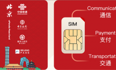 全国首款融合SIM卡！中国联通发布CUBe Card：一卡搞定外国游客通信、支付、交通