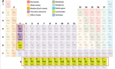 中国稀土优势相对美国究竟有多大 如何让优势进一步拉大