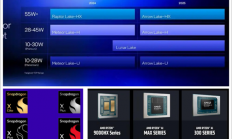 英特尔AMD高通芯片科普：一文带你认清三大厂商笔记本处理器