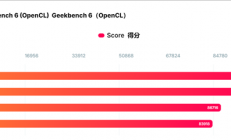 Intel Arc B570显卡性能首秀！比B580慢12%