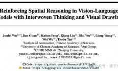 太可怕了！AI大模型已学会人类空间思考能力