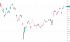多项指标显示iPhone 17系列需求超预期 摩根大通上调苹果目标价