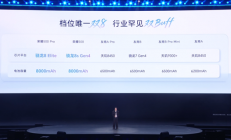 2699元起同档无敌 荣耀500系列首销：全系骁龙8系旗舰芯+8000mAh大电池