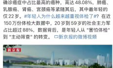 被甲状腺癌缠上的中国人越来越多、越来越年轻