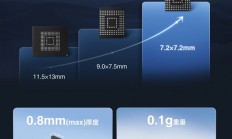 江波龙发布全新eMMC：7.2mm超小尺寸接近物理极限