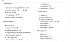 首发高频版骁龙8Elite！三星Galaxy S25系列详细参数出炉：全面向12GB内存迈进