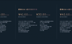 30.88万起的蔚来ES8又要成爆款！蔚来股价一夜暴涨超9%