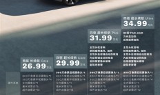 比指导价狂降15万 全新沃尔沃XC70插混SUV上市：26.99万起