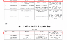 累计研发投入超1800亿元！比亚迪再获2项国家级专利金奖