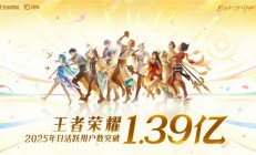 腾讯游戏常青树！王者荣耀官宣：2025年日活用户突破1.39亿