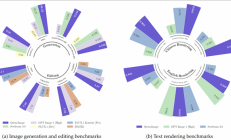 首个图像生成基础模型 通义千问深夜开源Qwen-Image 支持中英双语