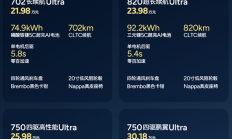 21.98万的小鹏P7 是不是小米最好的“徒弟”