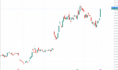 英特尔异动拉涨！知名分析师称公司有望拿下苹果芯片订单